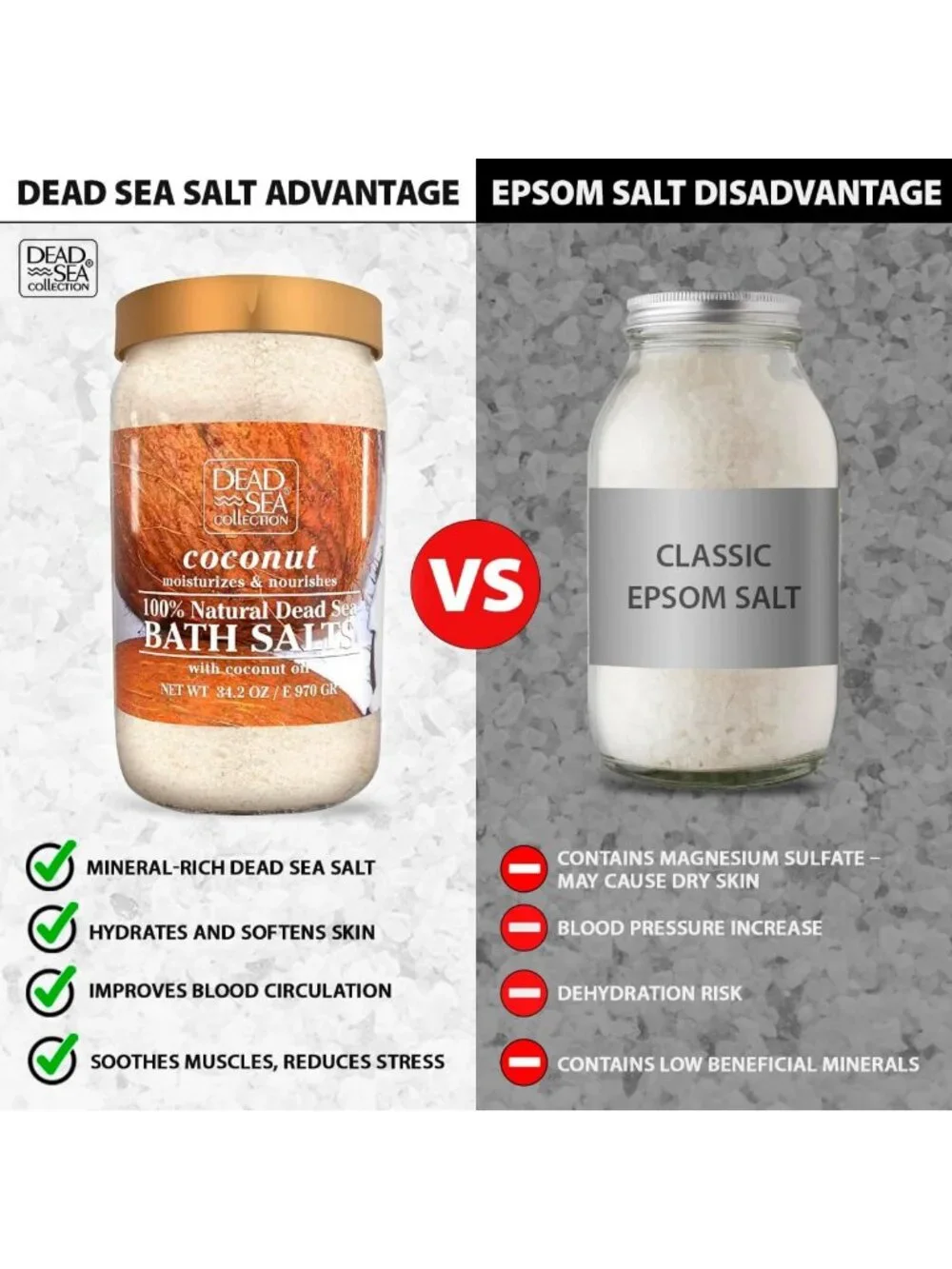 Nourishing Dead Sea Bath Salts with Coconut Oil – Soothing Skin & Muscle Relief